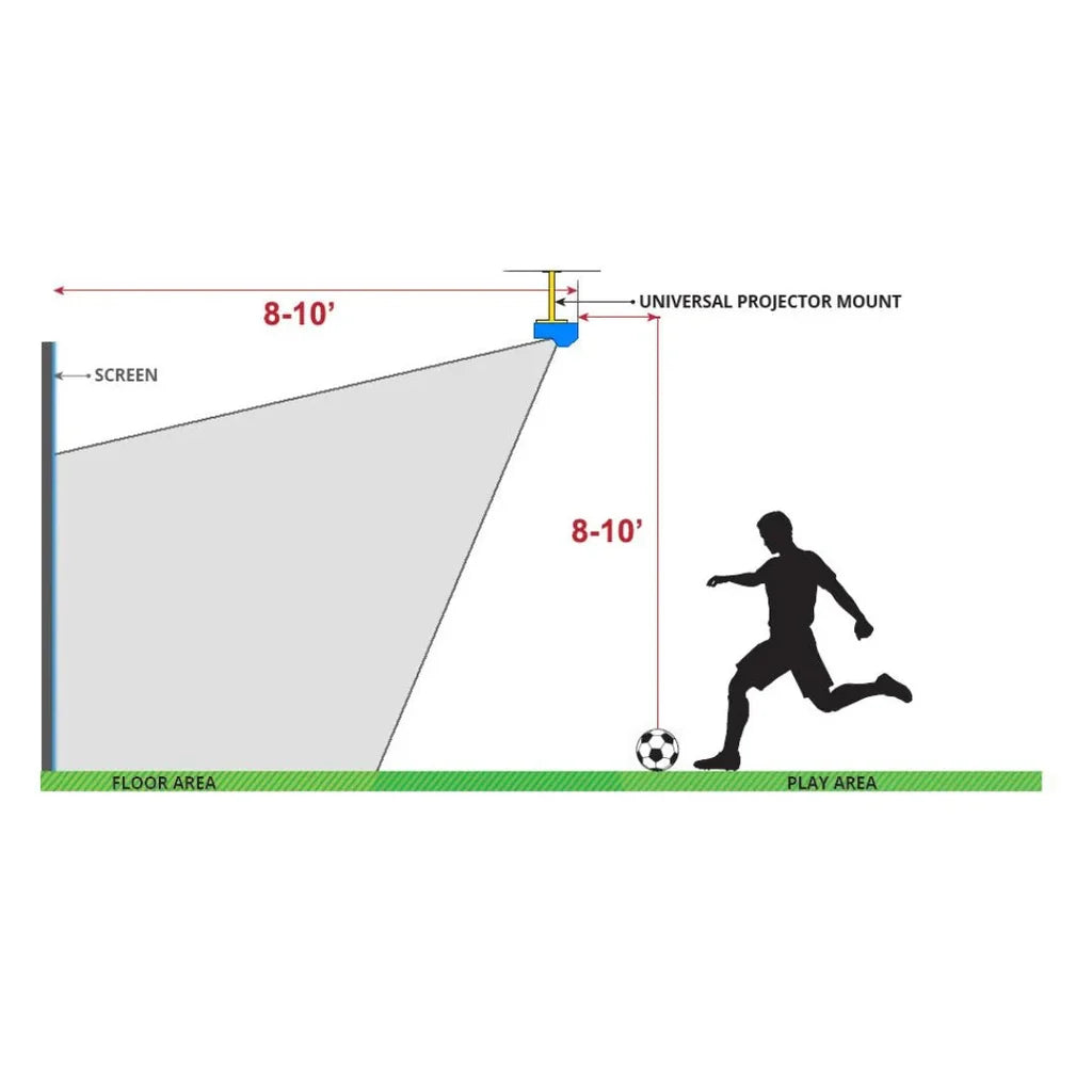 MultiSport ARCADE by TruGolf